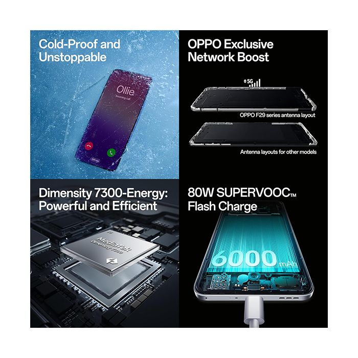 oppo f29 pro - 5g - 8 gb ram - 128 gb storage